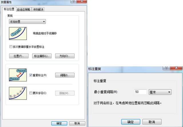 【干货分享】ArcGIS制图技巧(超全)的图15